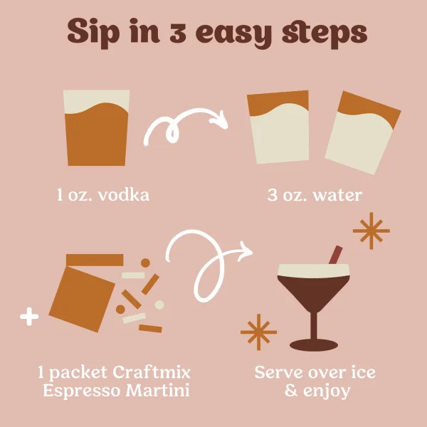 Espresso Martini Cocktail Mixer - 12 Serving Multipack - Image 4